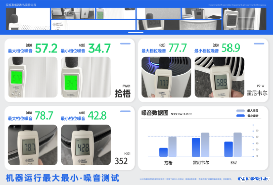 会议室空气净化器哪款除烟味效果好?壁挂式空气净化器除烟味更好