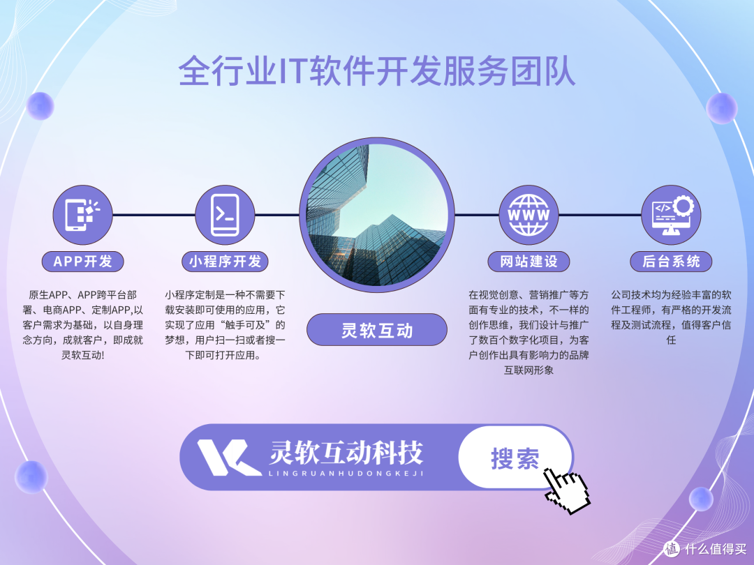 小程序开发公司怎么选?灵软互动科技、微盟、有赞大对比!