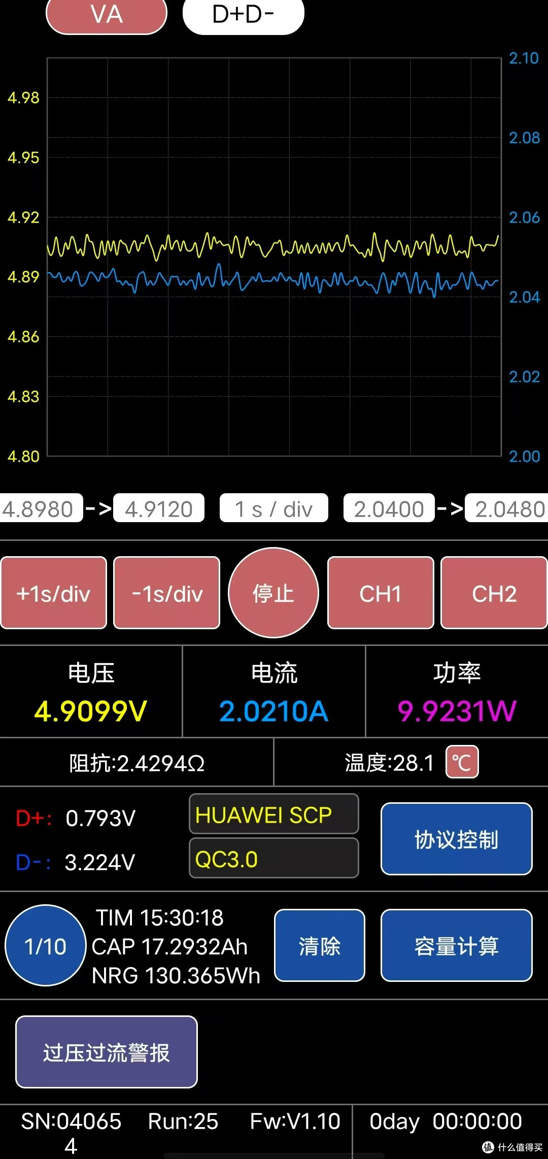 插线板终于清爽,绿联Q湃快充成功解决了多设备充电焦虑