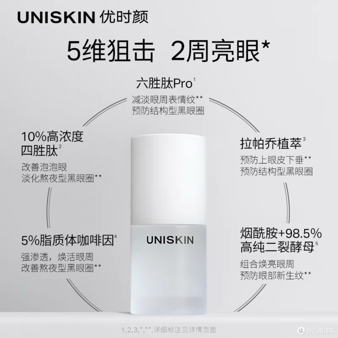 优时颜眼部精华液:改善黑眼圈与浮肿
