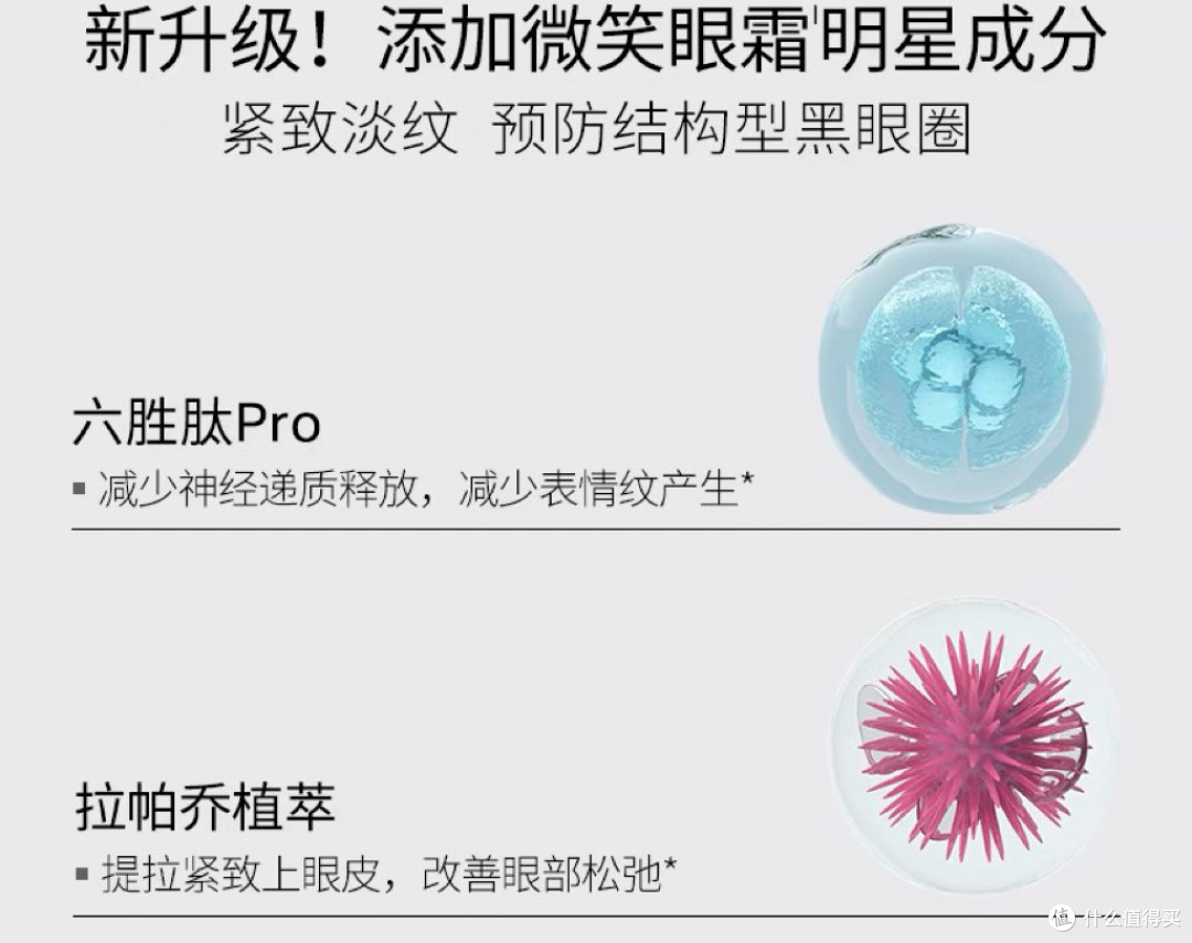优时颜眼部精华液:改善黑眼圈与浮肿