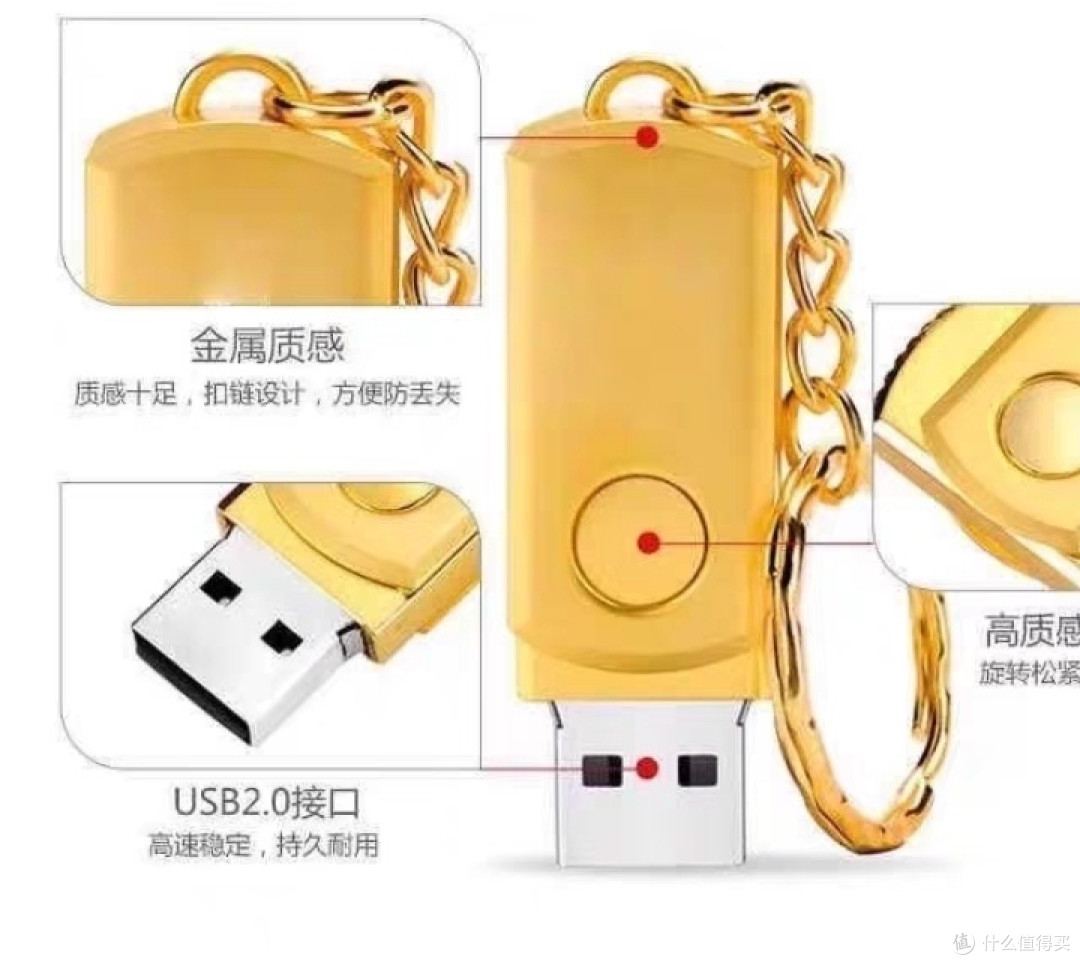 小U盘,大能量