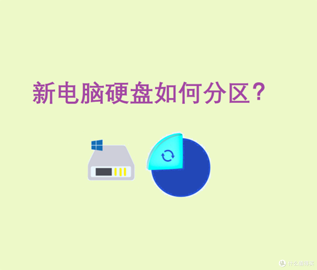 新电脑硬盘如何分区？新手一步一步轻松搞定