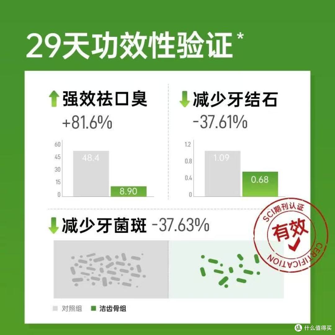 Cature小壳小白牙狗狗零食洁齿棒:狗狗口腔健康的全方位呵护者