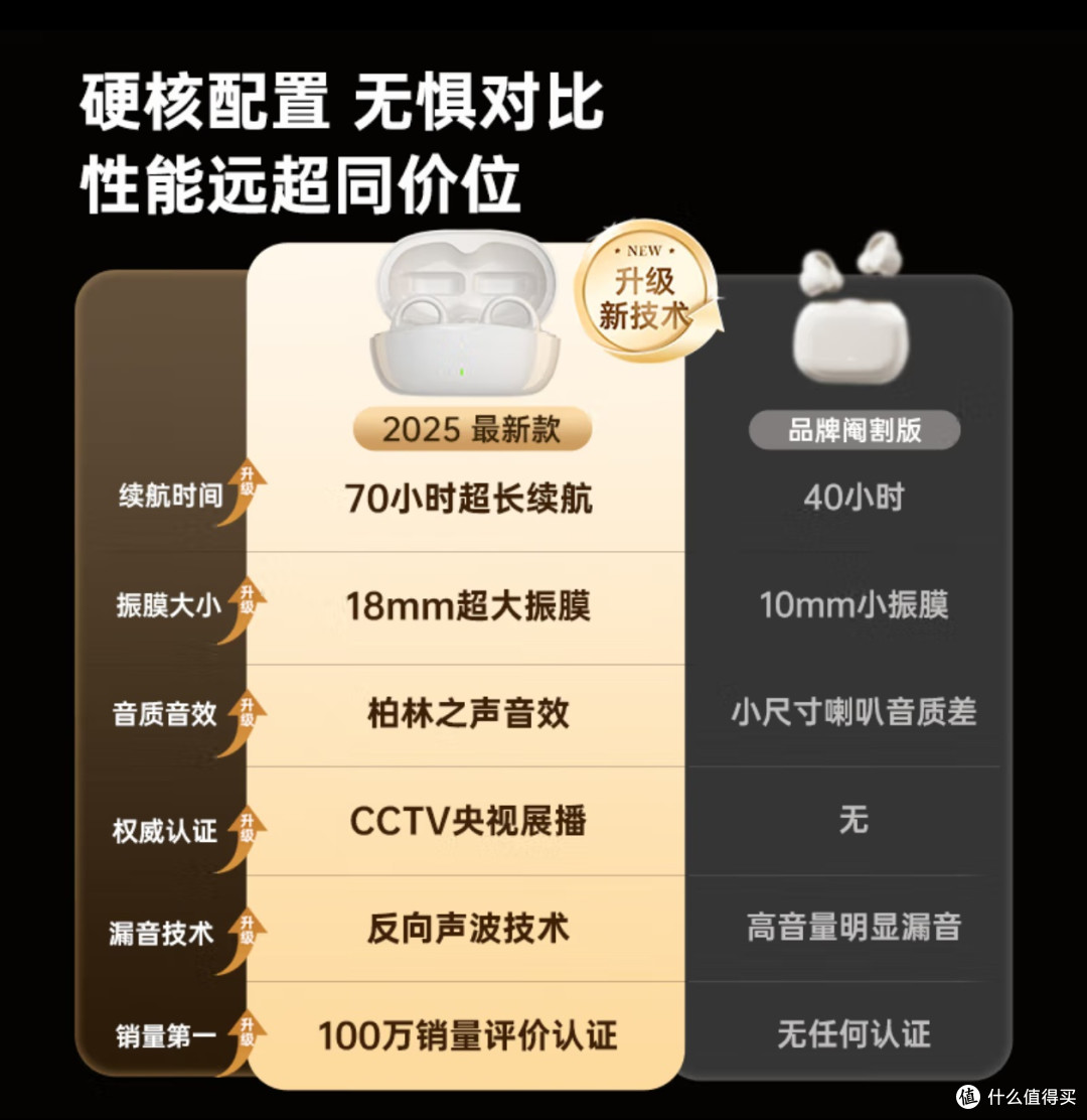 MICROKIA 超长续航耳夹式蓝牙耳机:开启舒适便捷新“声”态!