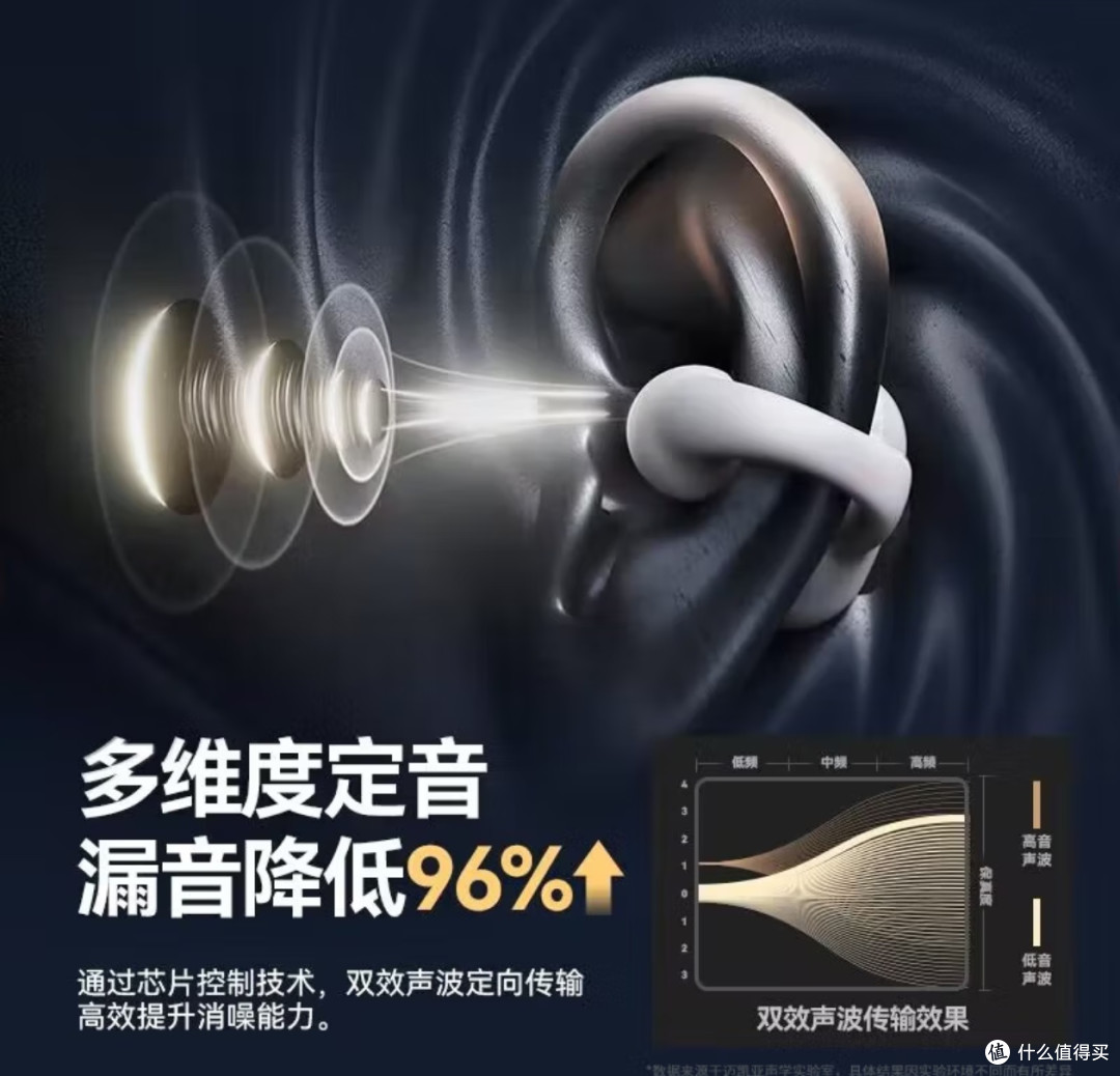 MICROKIA 超长续航耳夹式蓝牙耳机:开启舒适便捷新“声”态!