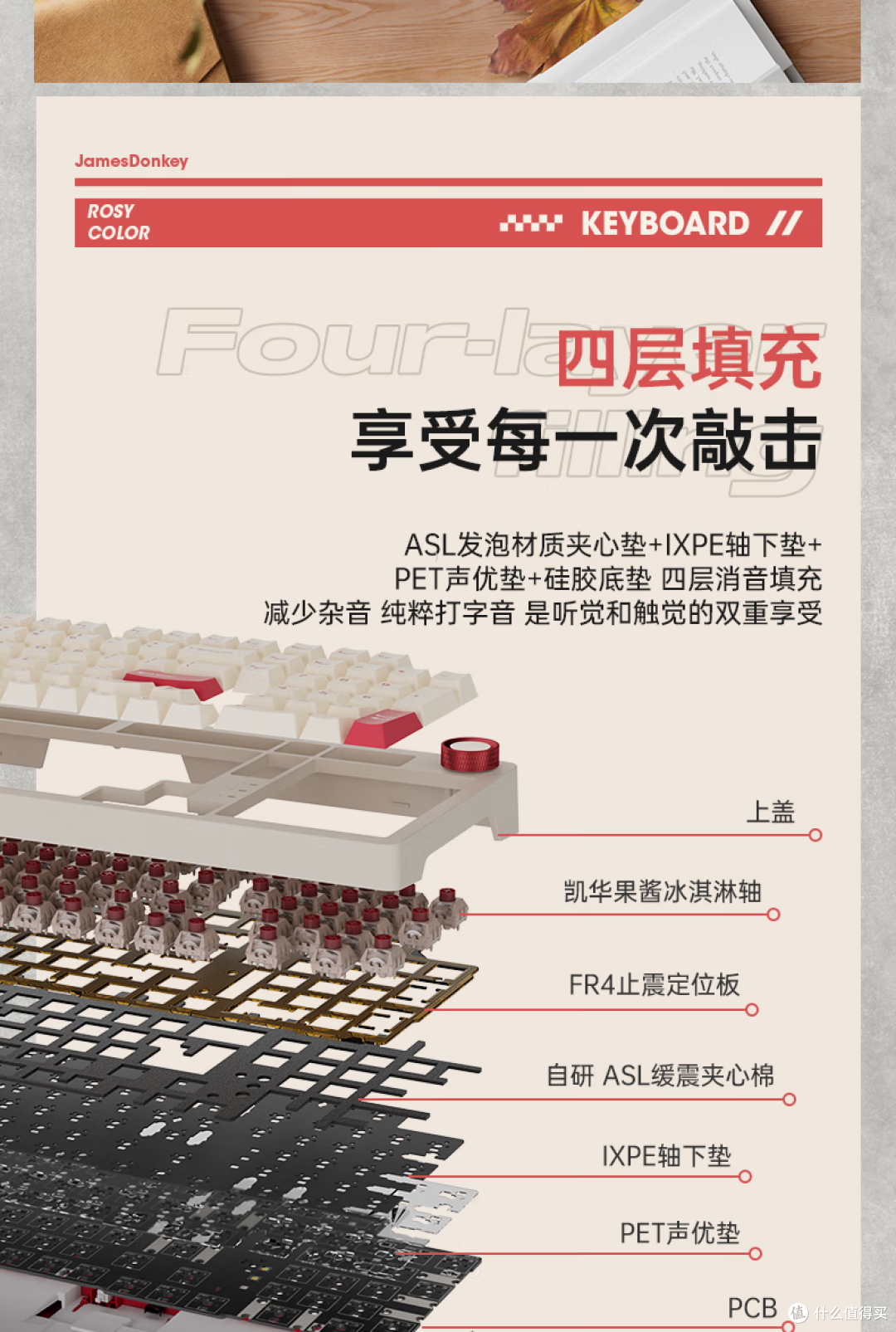 贱驴 RS2 4.0 机械键盘 + RSR5S 鼠标,高性价比无线键鼠组合