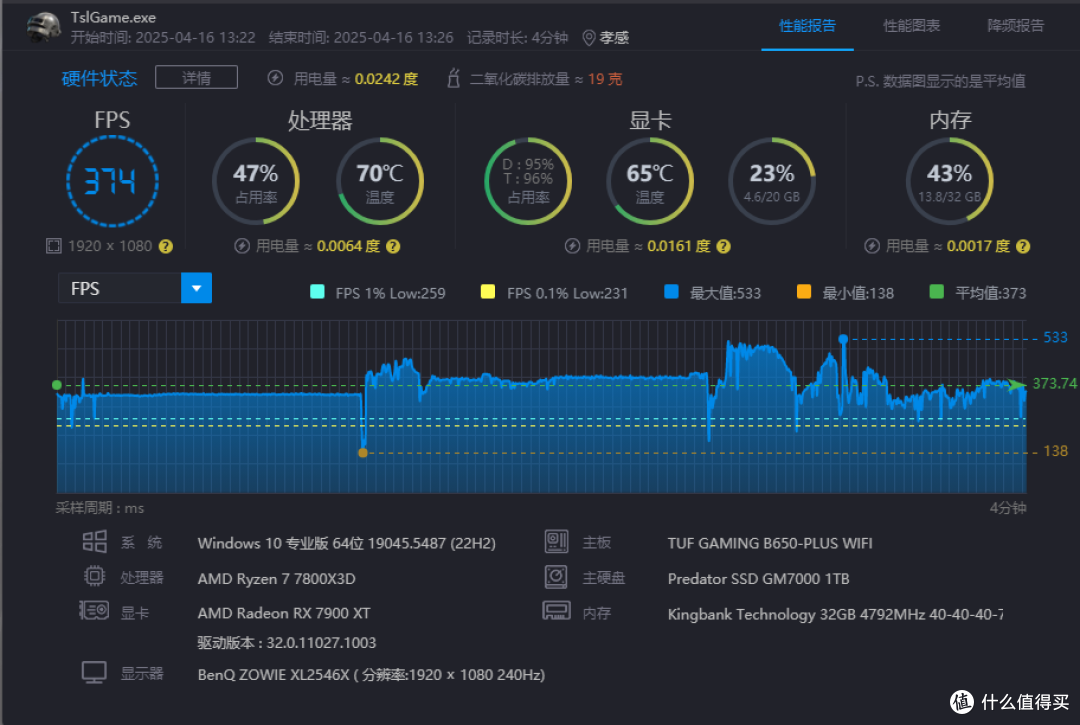 内存条没预算?D5平台最具性价比选择——金百达银爵6000MHz C36