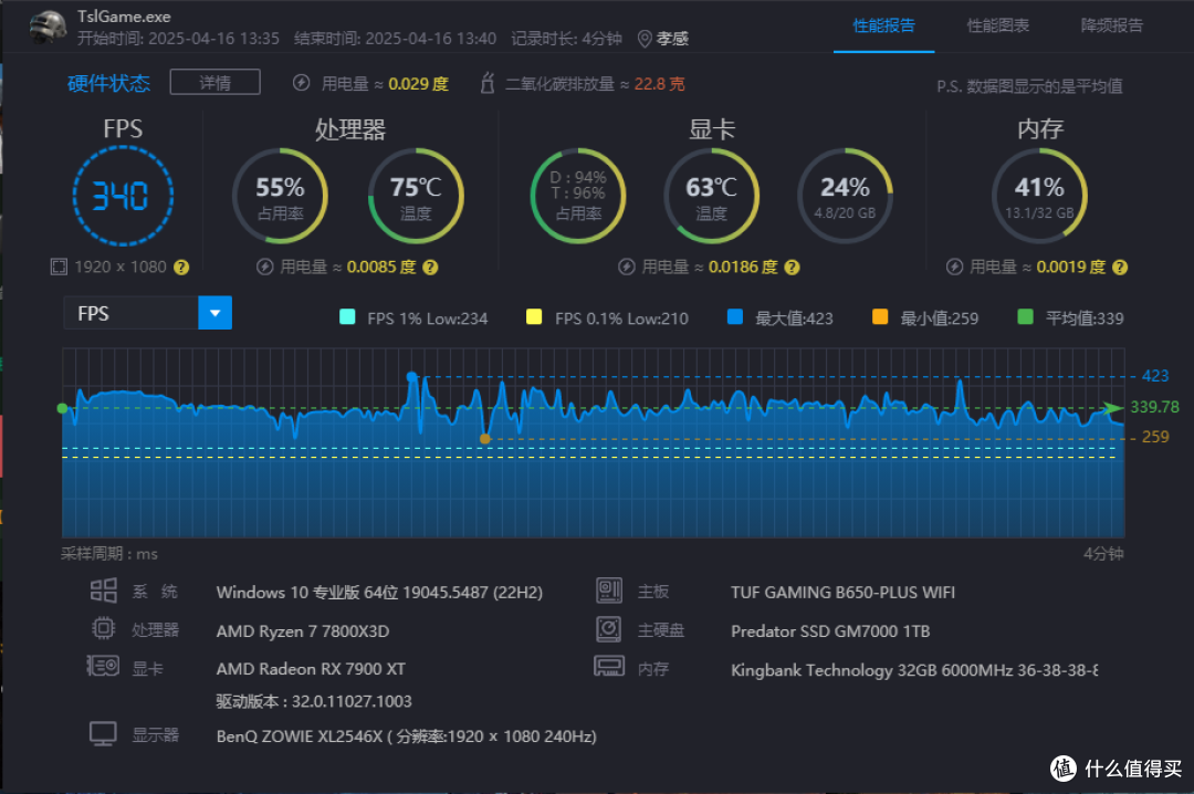 内存条没预算?D5平台最具性价比选择——金百达银爵6000MHz C36