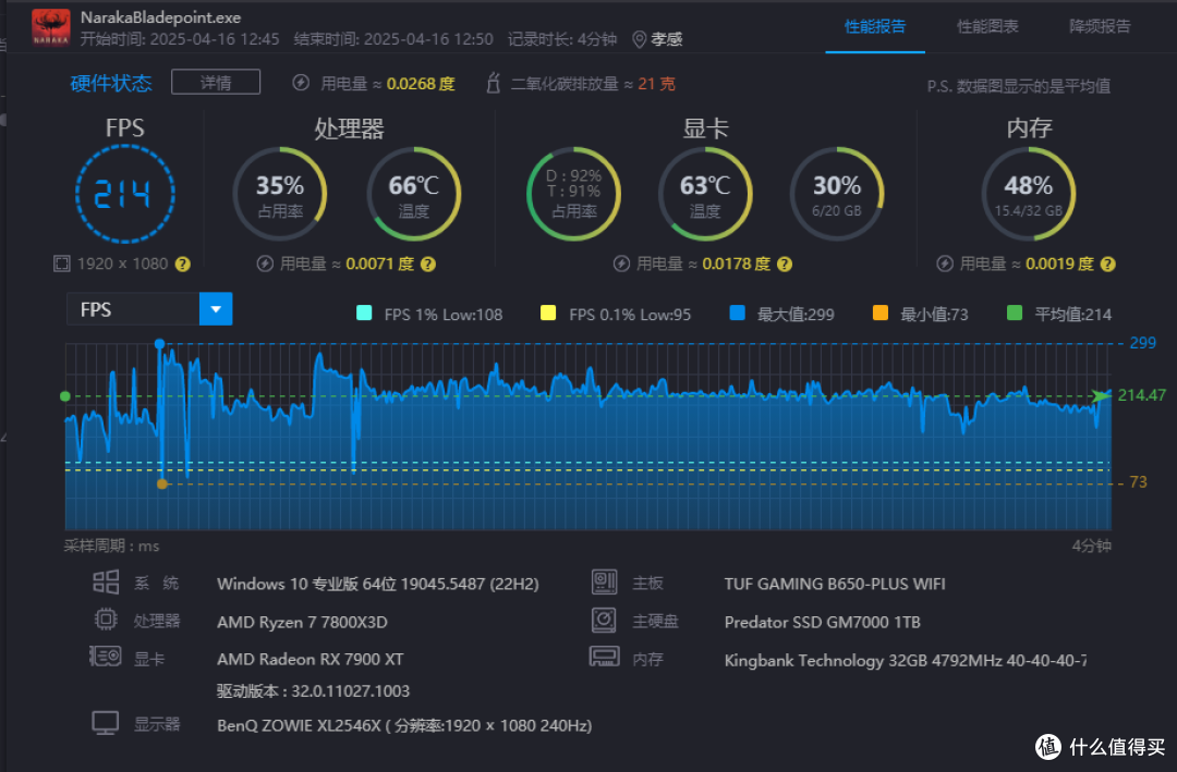内存条没预算?D5平台最具性价比选择——金百达银爵6000MHz C36