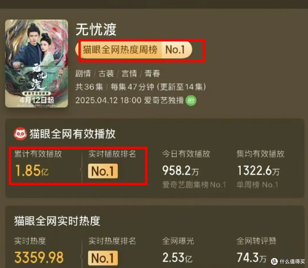 《无忧渡》:中式怪诞美学