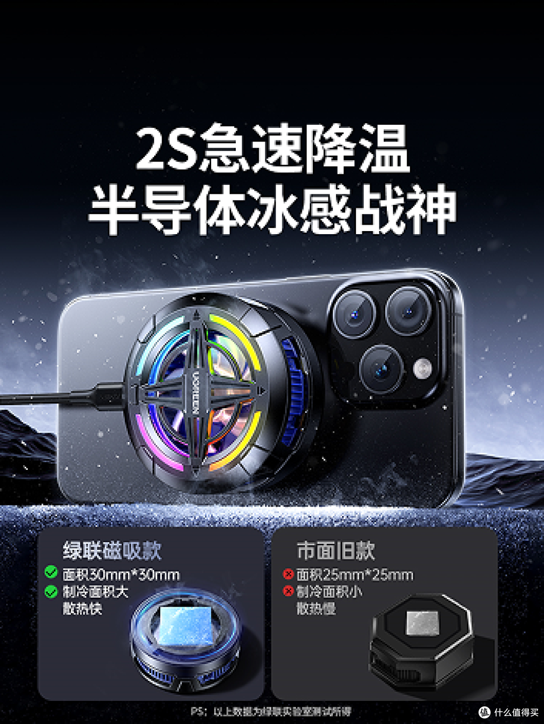 2025年绿联手机散热器