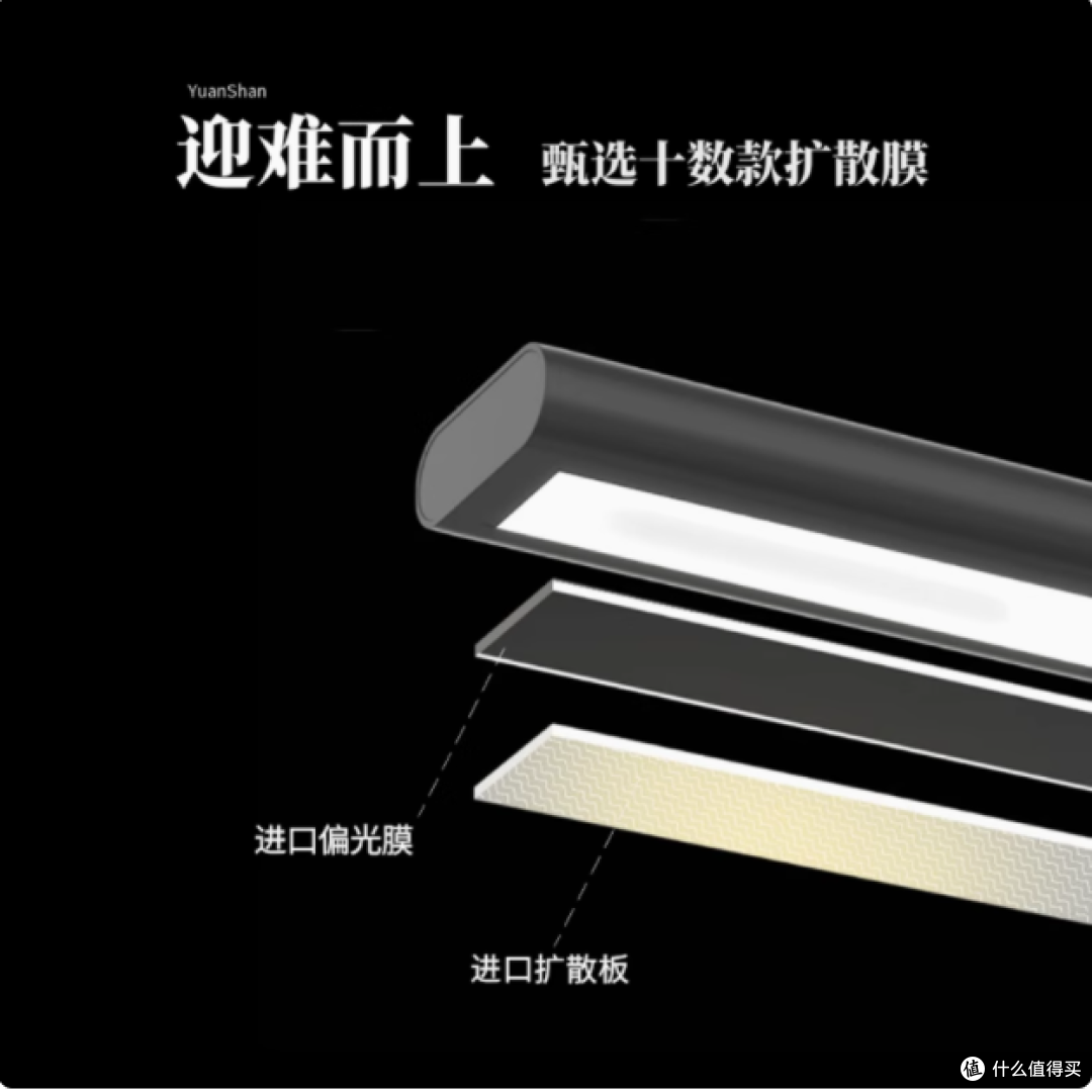 💡熬夜党的救星！远杉全光谱护眼台灯，用过就离不开！
