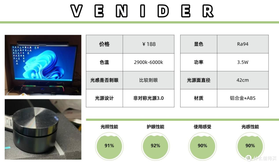 屏幕挂灯还需要开灯吗?高口碑品牌汇总!精选电脑挂灯推荐!