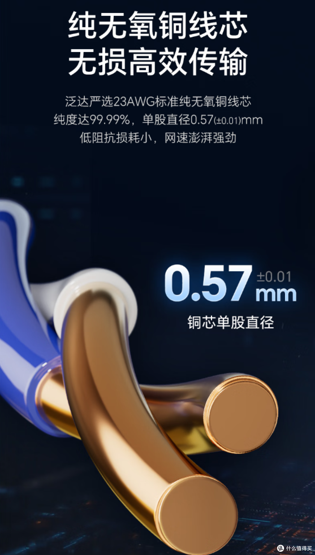 家里装网线还在凑合?这4个细节让你未来10年网速不翻车!