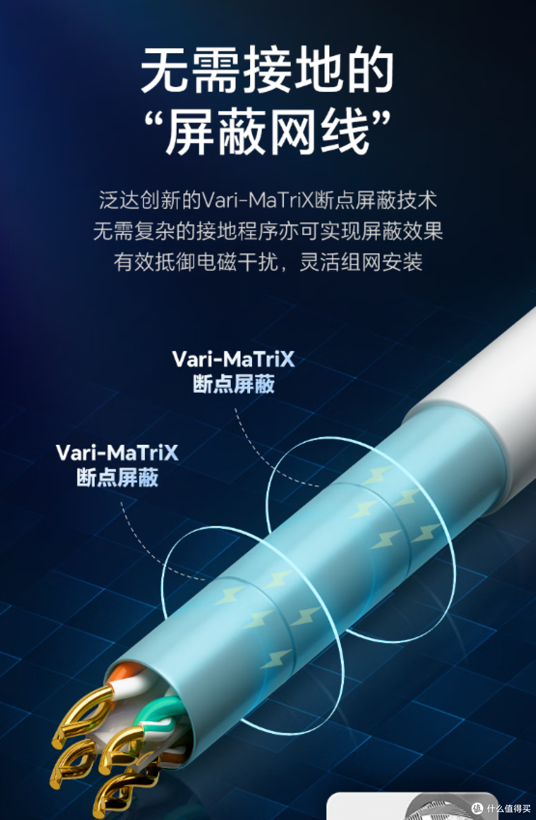家里装网线还在凑合?这4个细节让你未来10年网速不翻车!