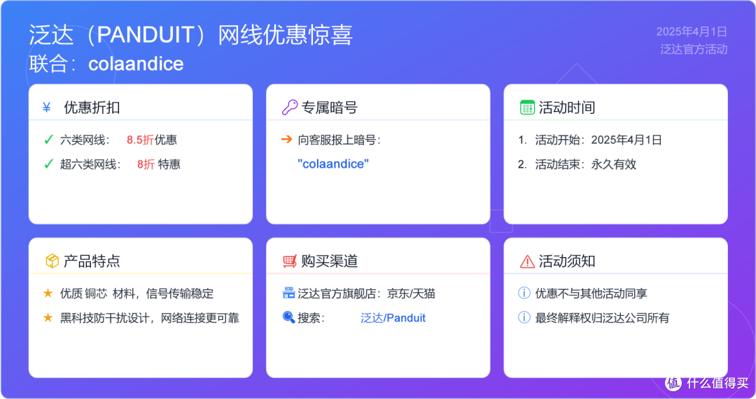 家里装网线还在凑合?这4个细节让你未来10年网速不翻车!