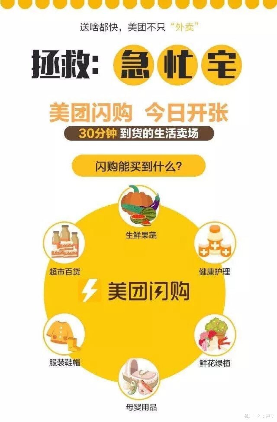“零库存革命”:美团闪购用30分钟瓦解家庭囤货逻辑。