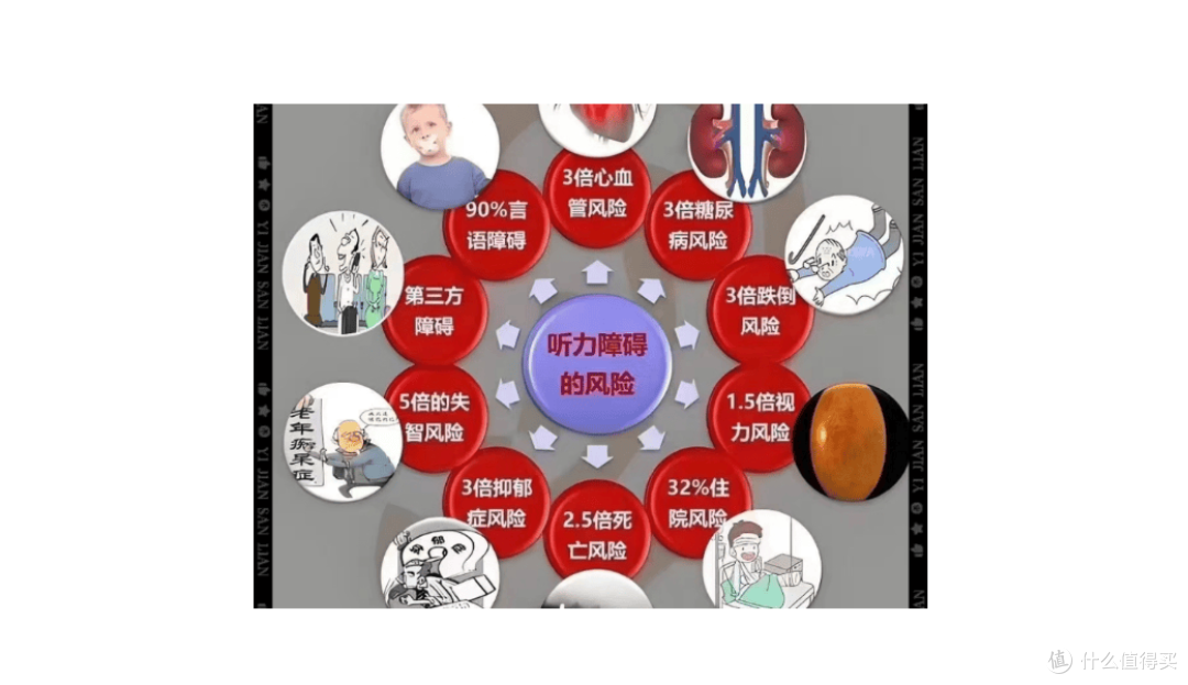 助听器哪里配最好？选购方法和技巧有哪些？2025年度热榜推荐！