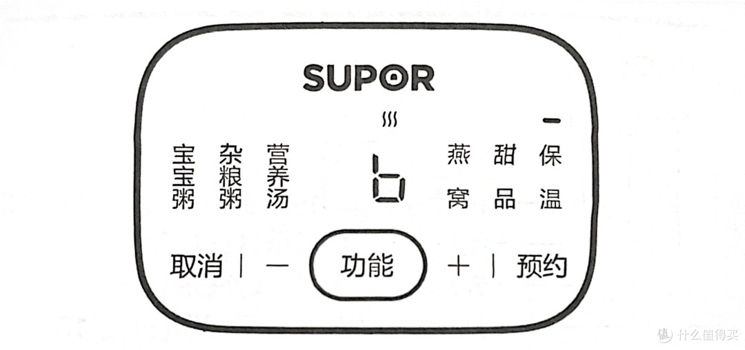 烹饪结束后自动进入保温状态，数码屏显示“b”（一开始还以为是还有6分钟呢）