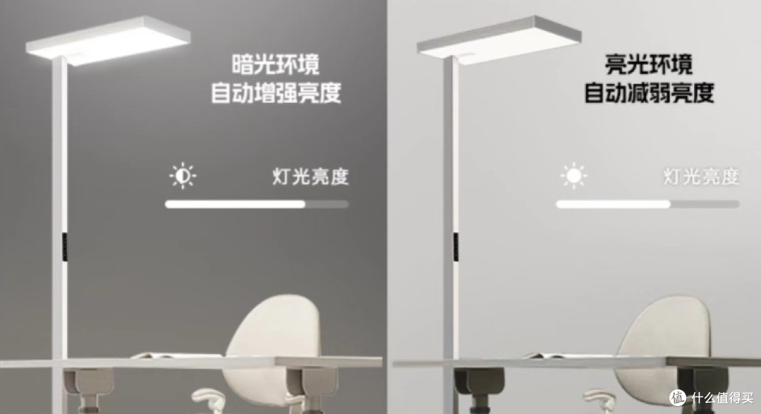 月影天之光大路灯MAX深度测评：真能像宣传的那样护眼吗？