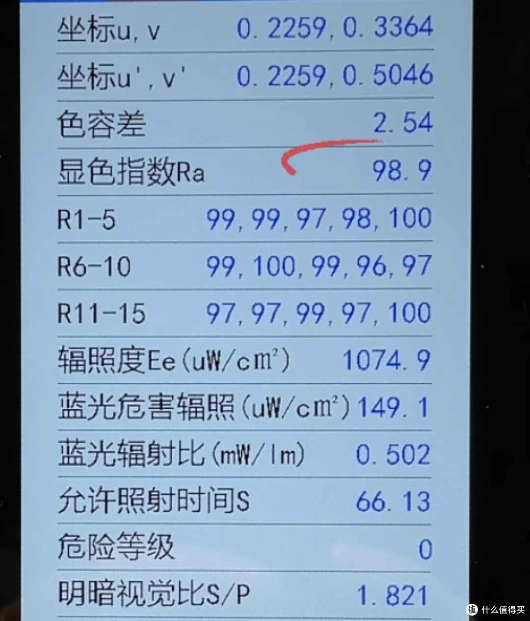 月影天之光大路灯MAX，照亮孩子的 “睛” 彩未来

