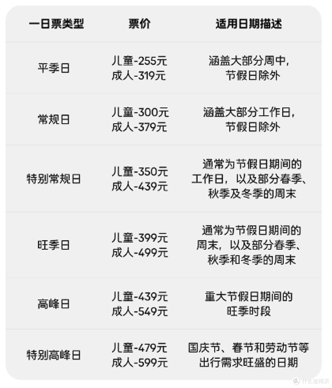 顶流亲子乐园即将开业,攻略我们提前写好了