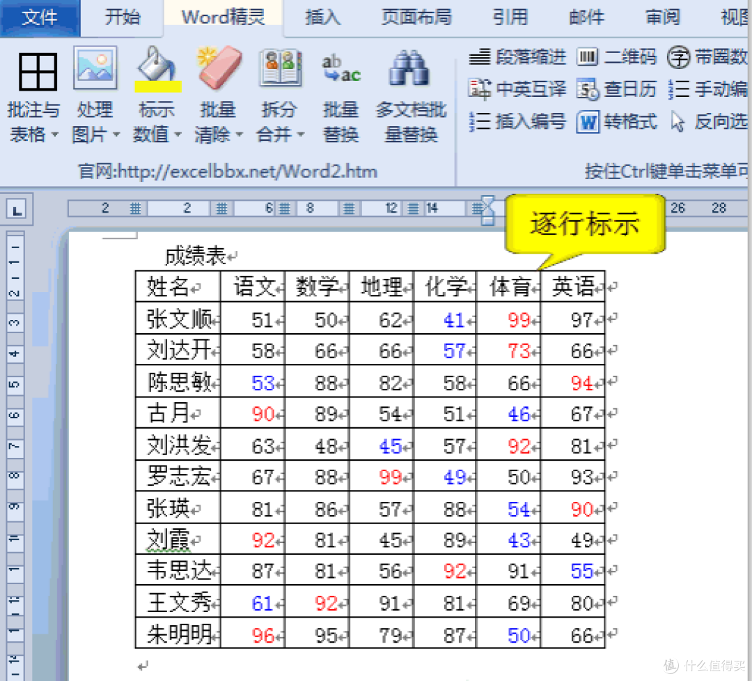 Word 神级插件,122个功能,全部免费使用!