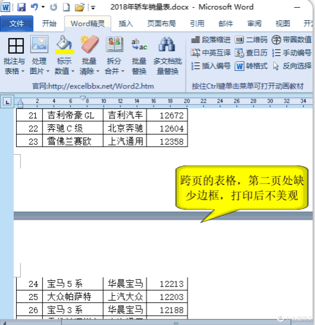 Word 神级插件,122个功能,全部免费使用!