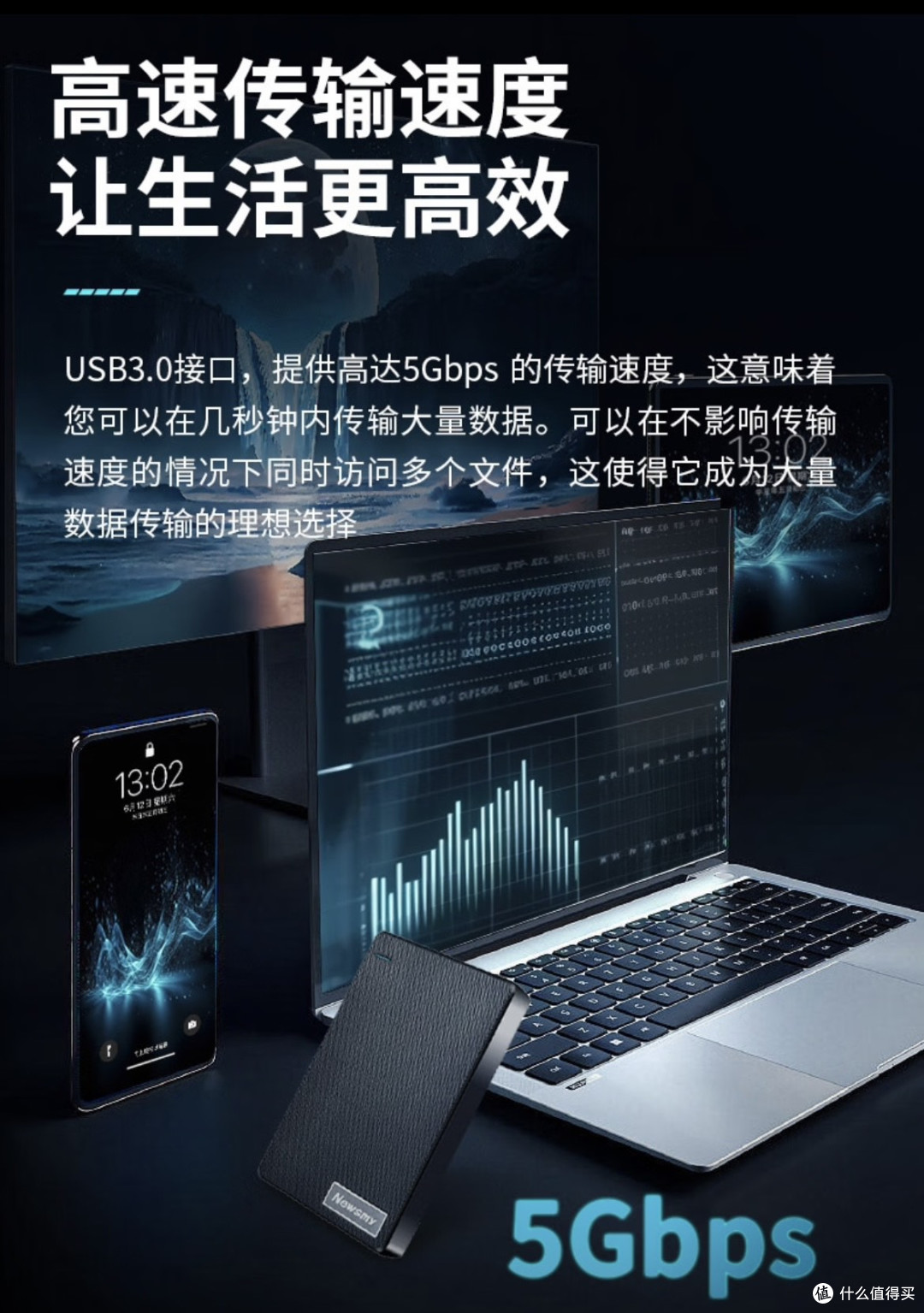 双盘守护 数据无忧:纽曼移动硬盘开启安全存储新时代