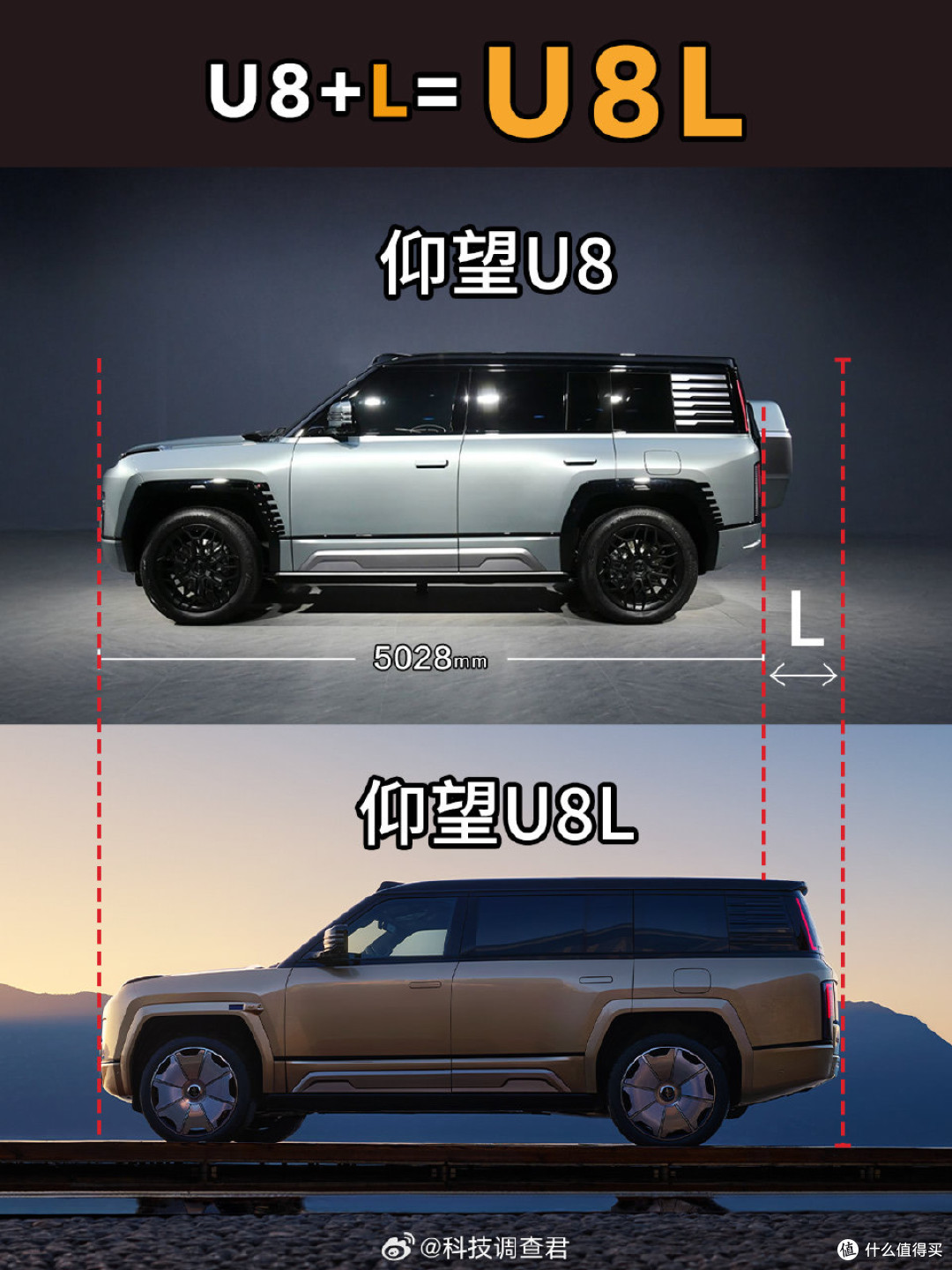 仰望u8L来了