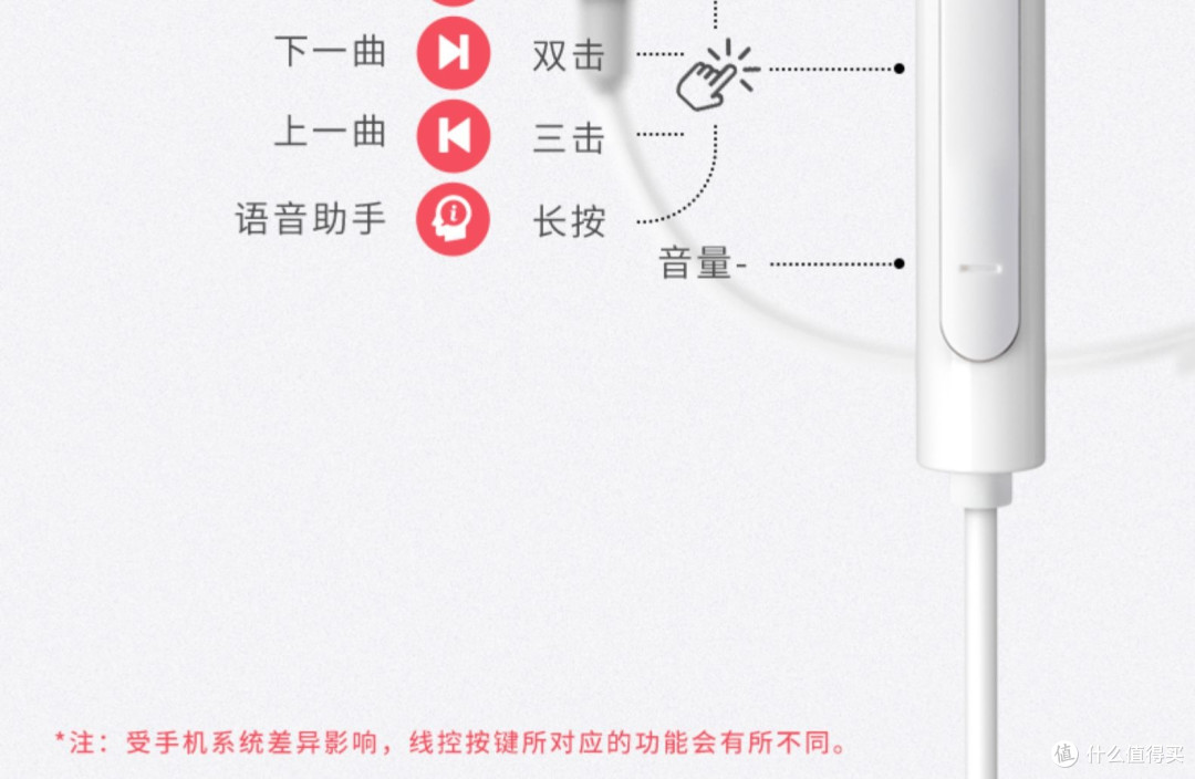 漫步者H180 Plus:百元内高性价比耳机