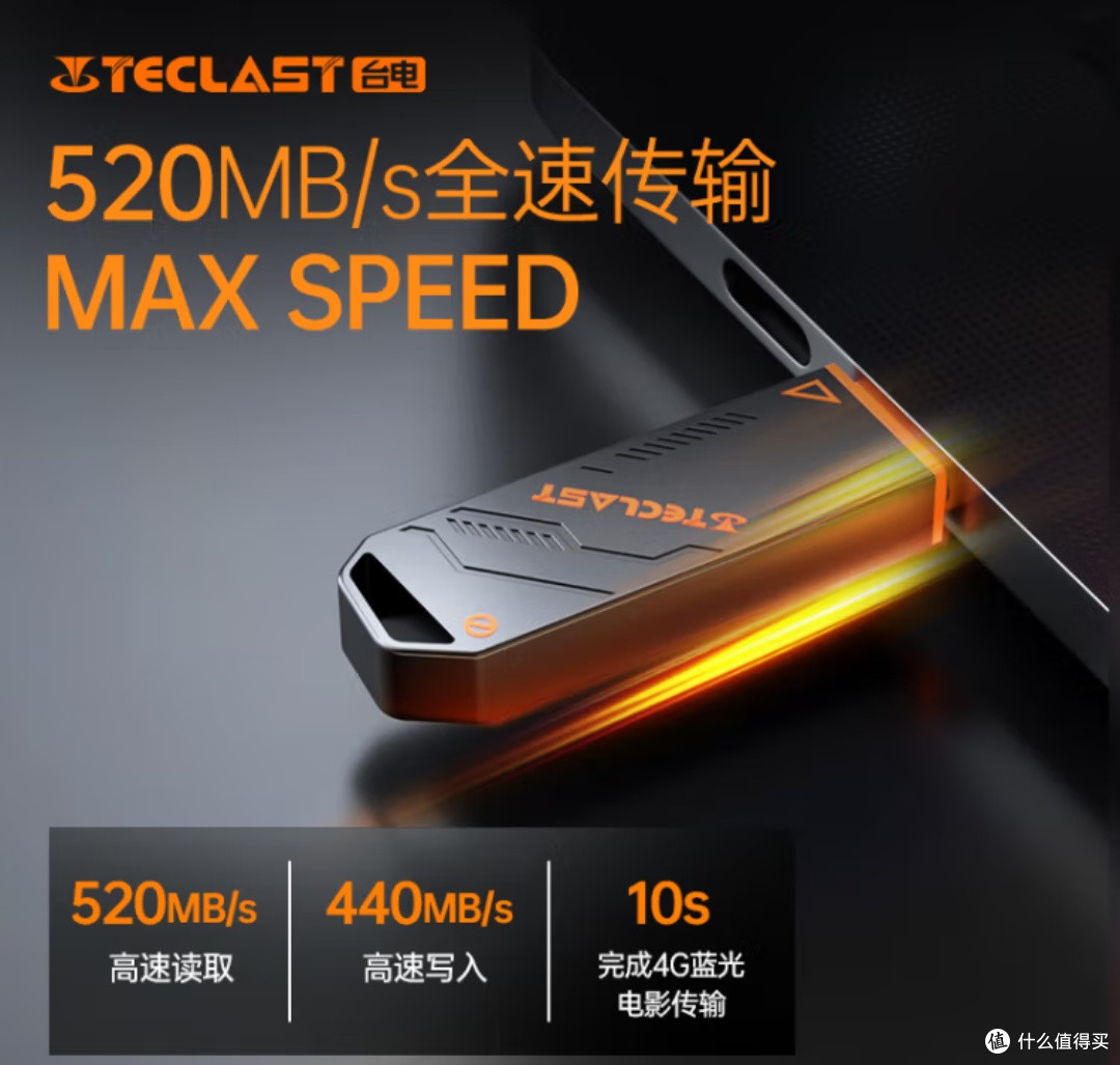 台电高速固态U盘:速度与激情的碰撞,我的办公利器!