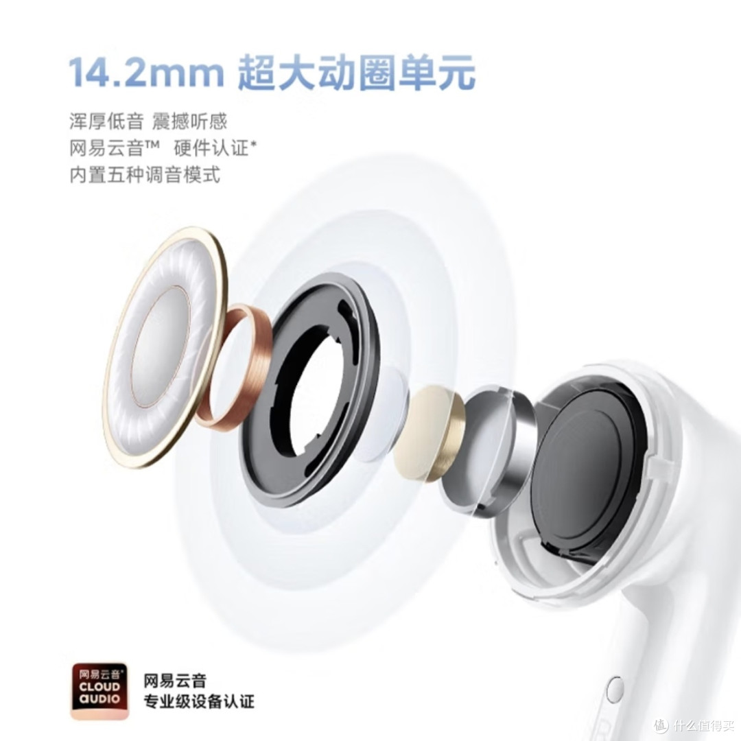 小米新耳机,音质与舒适兼备