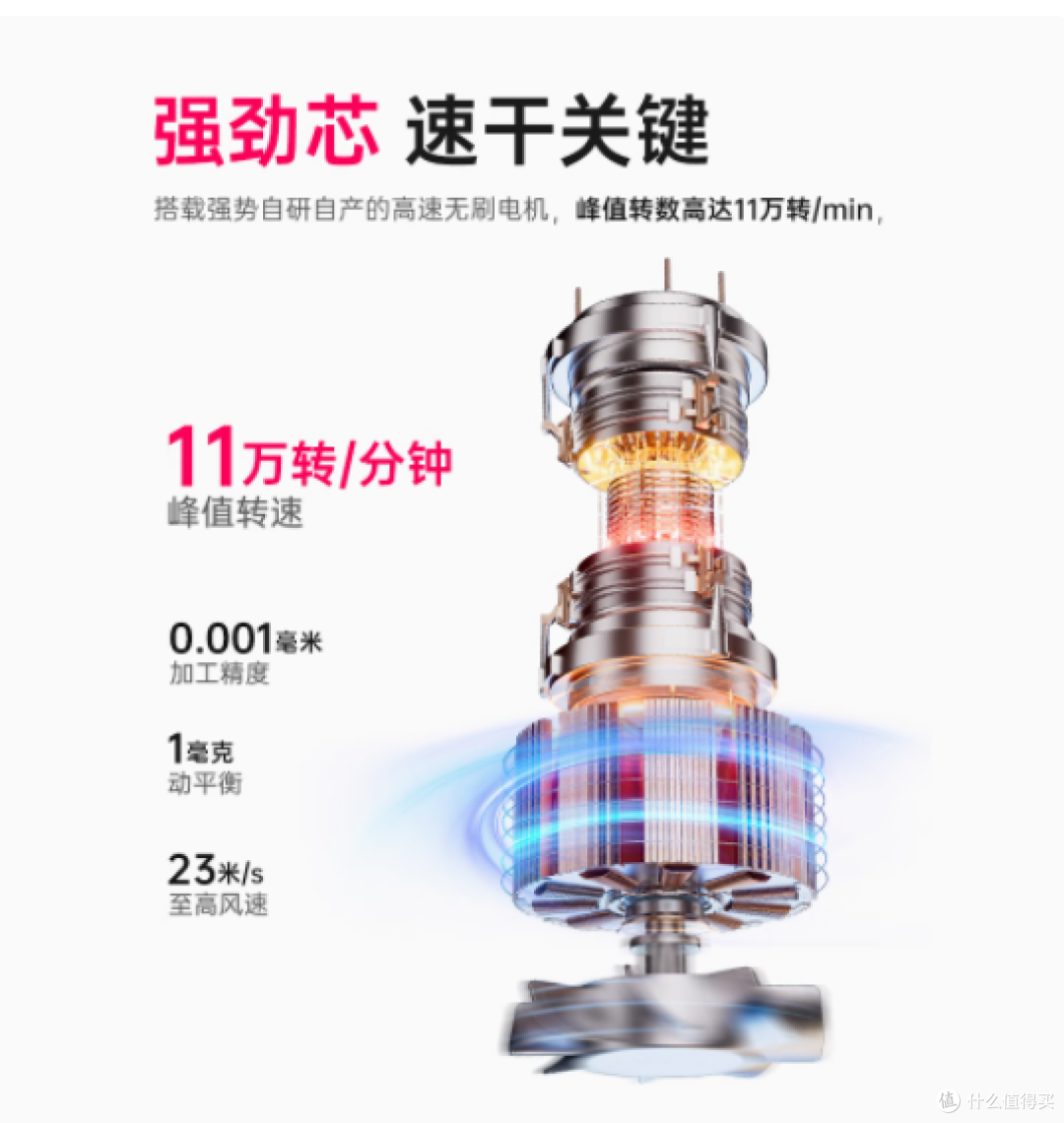 Creade 旗舰店 K-4029 高速吹风机：速干护发新体验