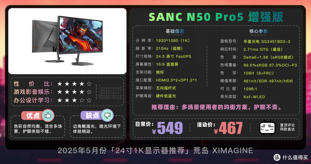 【24寸1K电竞显示器推荐】入门玩家闭眼冲系列!超稳实测不踩雷!