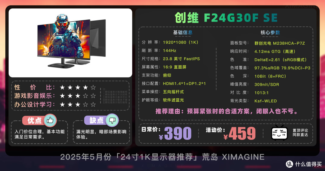 【24寸1K电竞显示器推荐】入门玩家闭眼冲系列!超稳实测不踩雷!