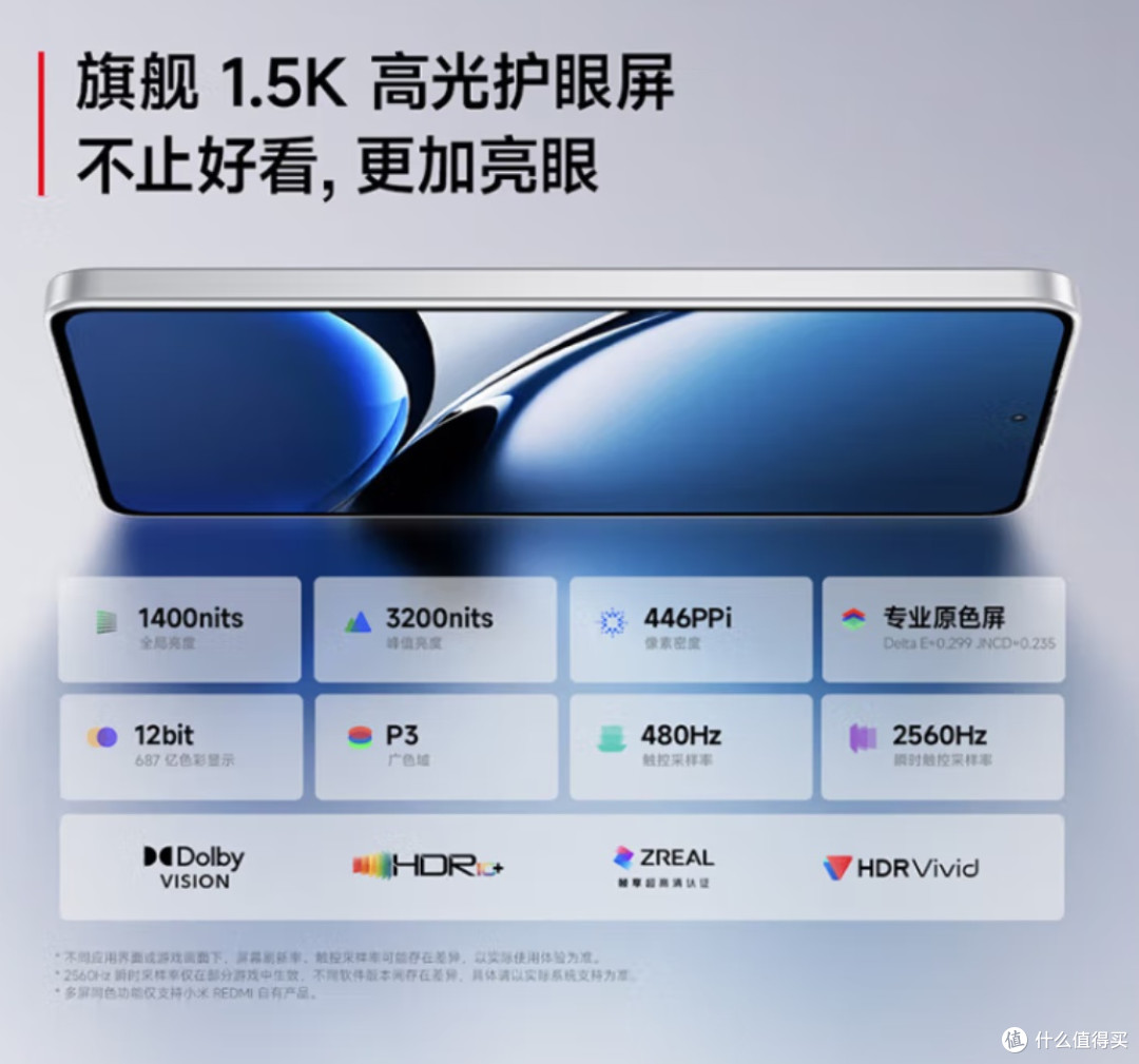 小米新机用户期待大调查：这些创新点最让人心动！