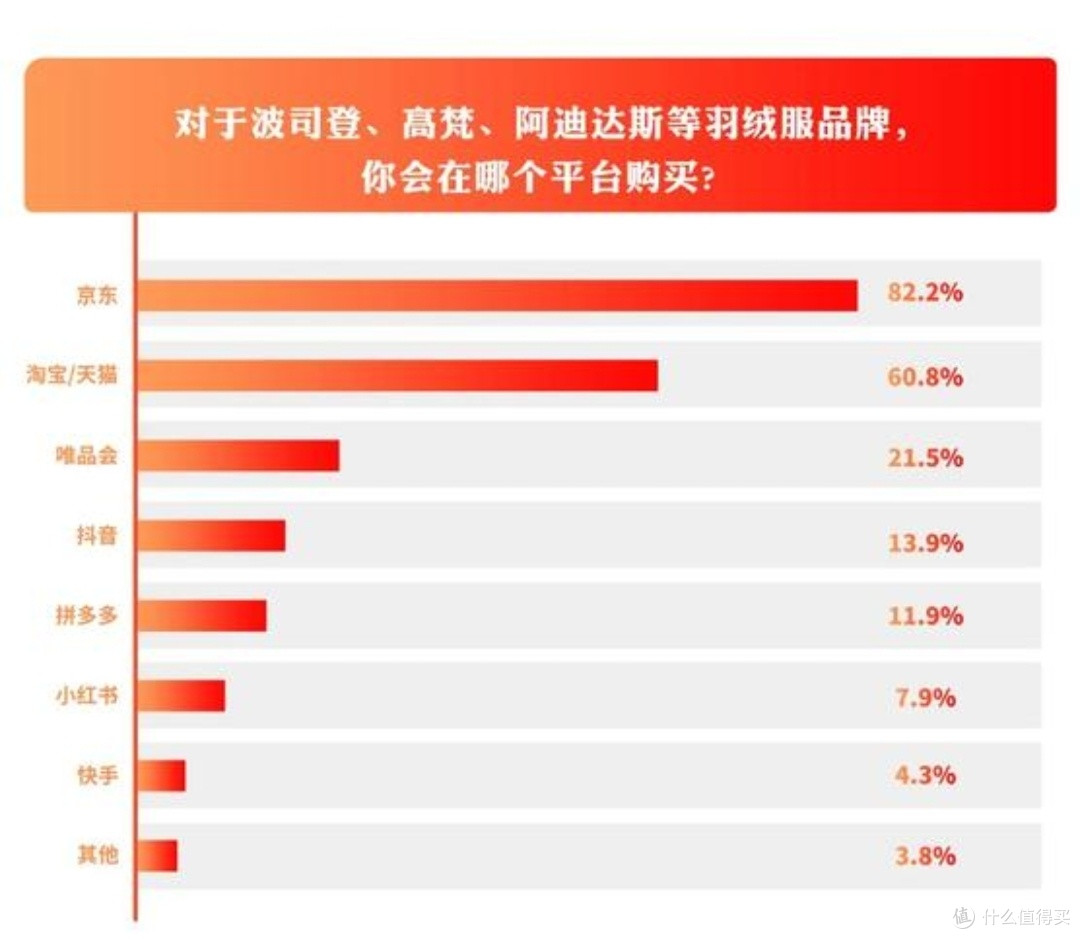京东2千亿计划:新品牌、新品类涌现,消费者购物体验全面升级!