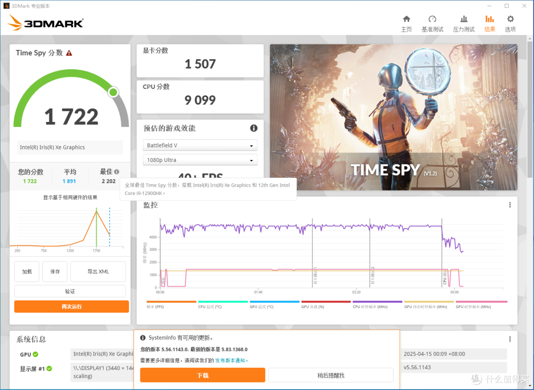 铭凡NAB9 Plus迷你电脑+显卡扩展坞开箱体验,性能媲美台式机!