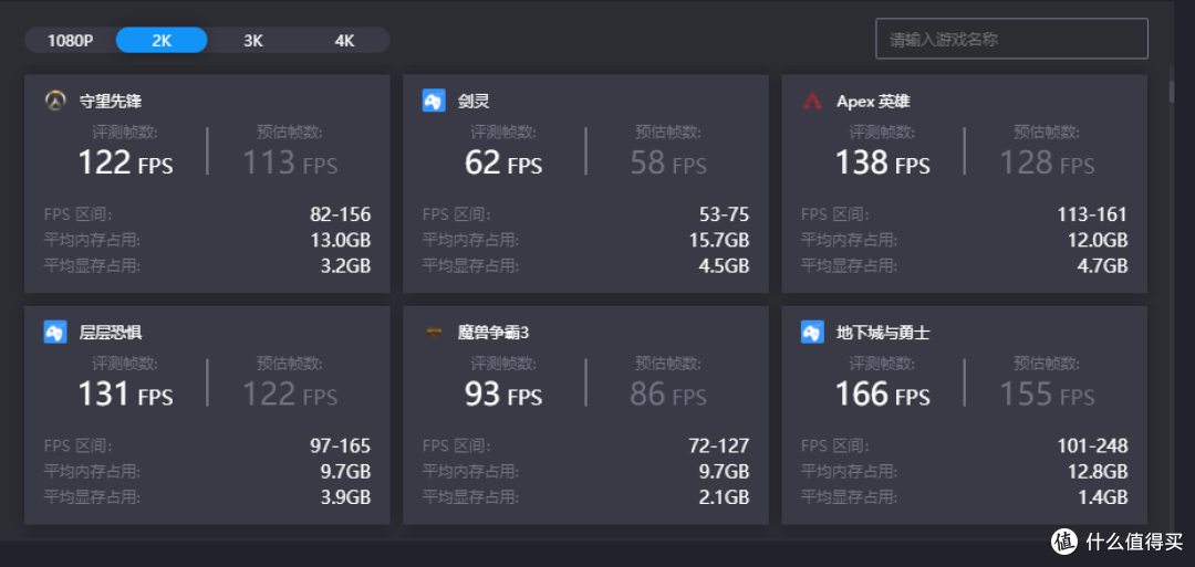 铭凡NAB9 Plus迷你电脑+显卡扩展坞开箱体验,性能媲美台式机!
