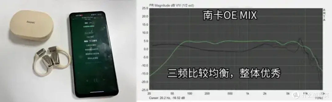 开放式蓝牙耳机什么品牌好?南卡、飞利浦、索尼爆卖机型精选!