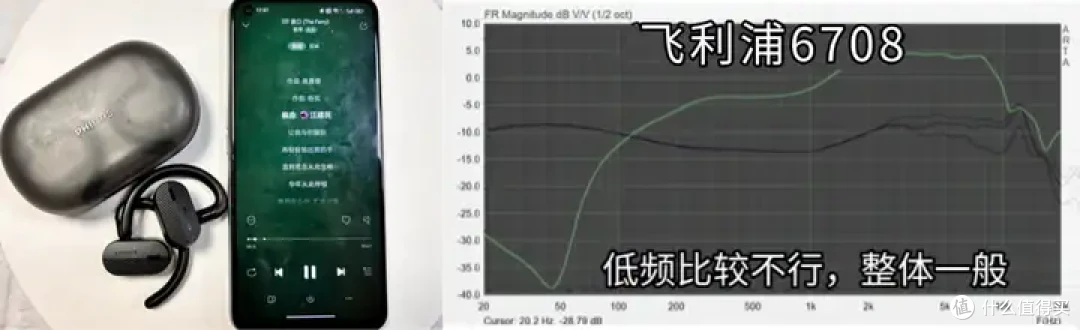 开放式蓝牙耳机什么品牌好?南卡、飞利浦、索尼爆卖机型精选!