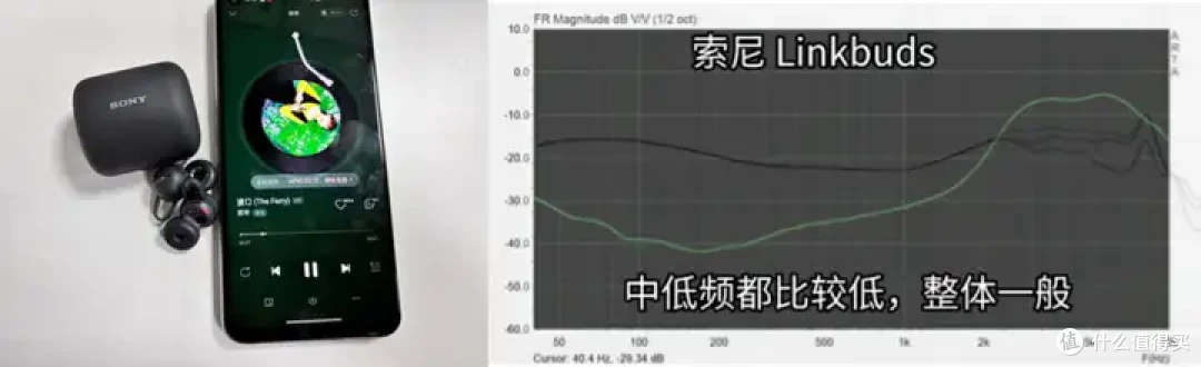 开放式蓝牙耳机什么品牌好?南卡、飞利浦、索尼爆卖机型精选!