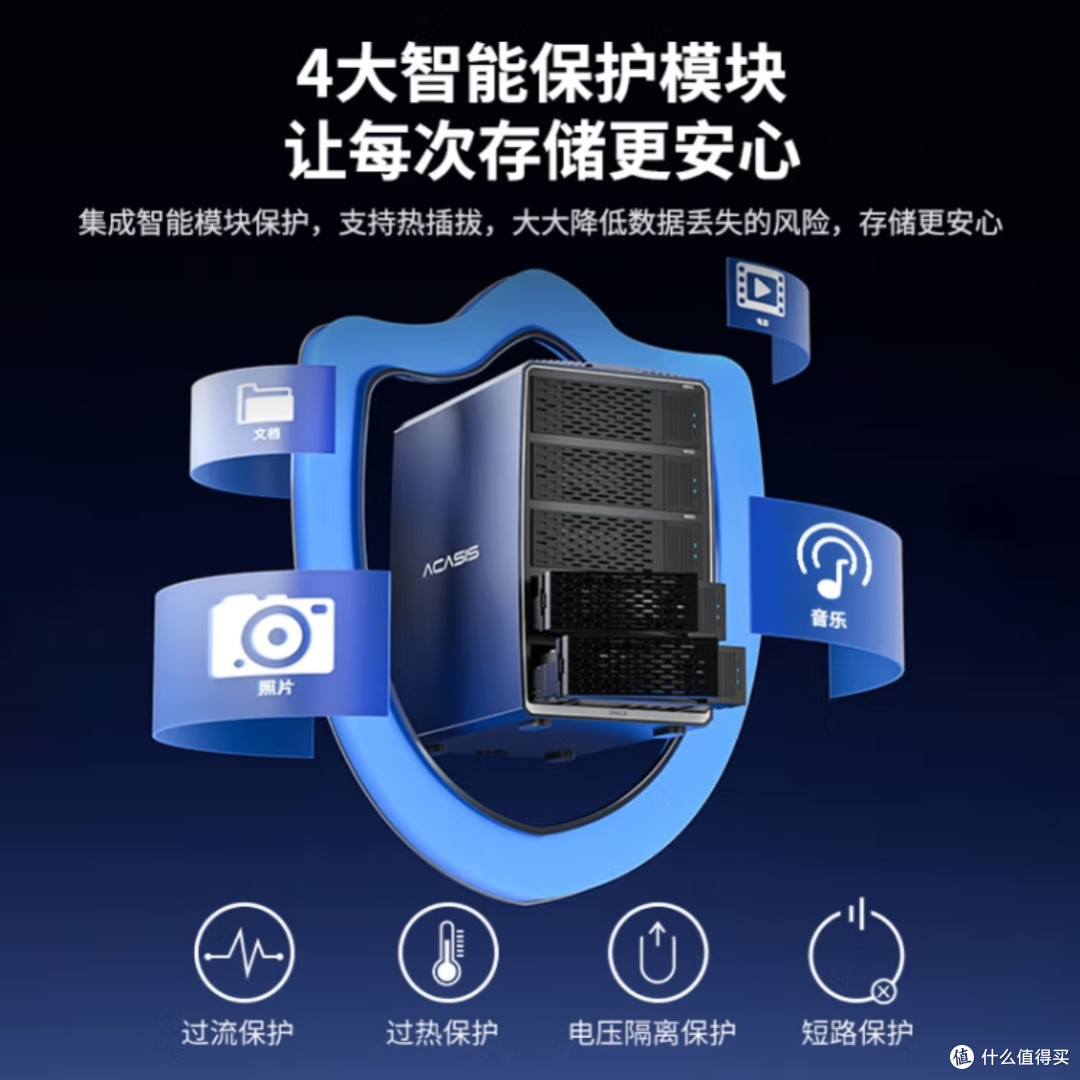阿卡西斯EC-7355-S硬盘盒评测