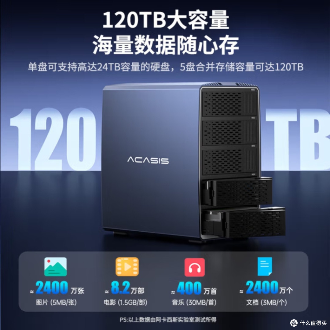 阿卡西斯EC-7355-S硬盘盒评测