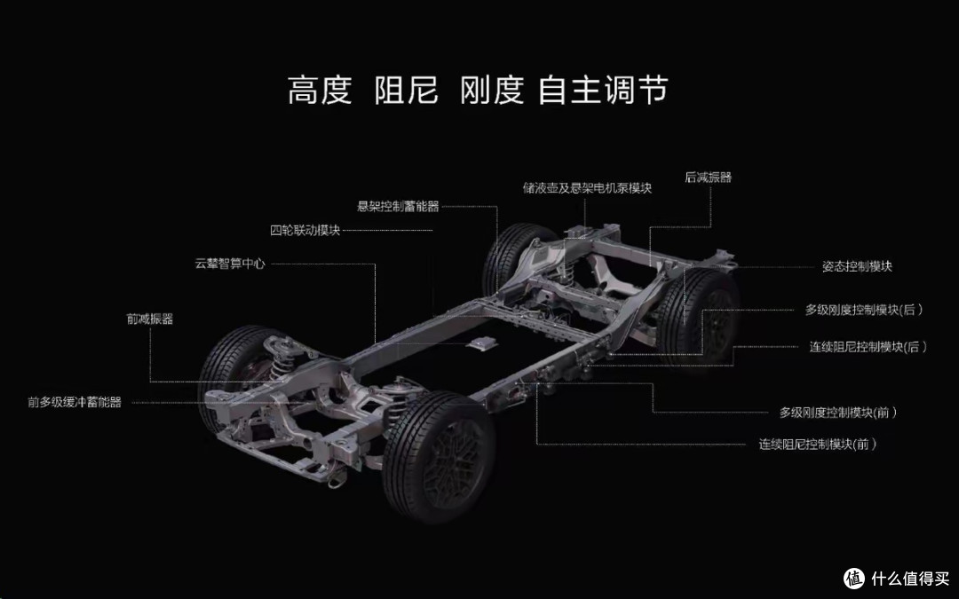 国产高端豪华车还能不能再破极限?仰望U8L即将到达战场!