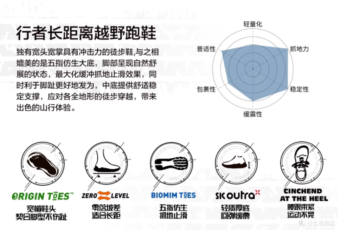 性能与性价比的完美结合：SKTRIP 狮牌宽头鞋