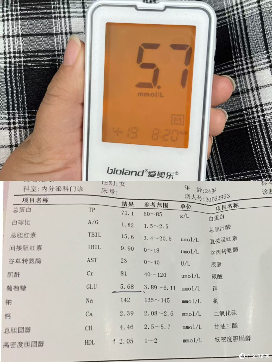这个空腹血糖是不是偏高?需要注意什么?