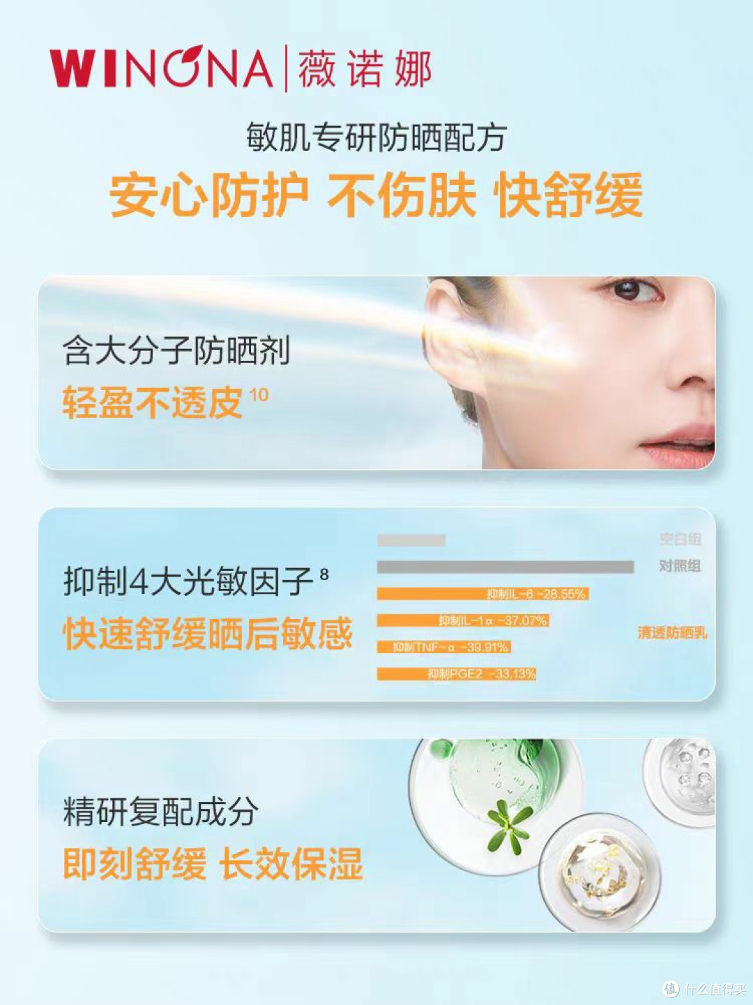 夏季防晒大作战!喷雾、乳液、霜咋选?